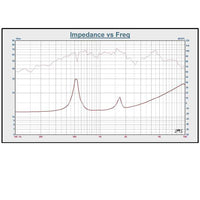 DRIVER 50/100W 16 Ohmi