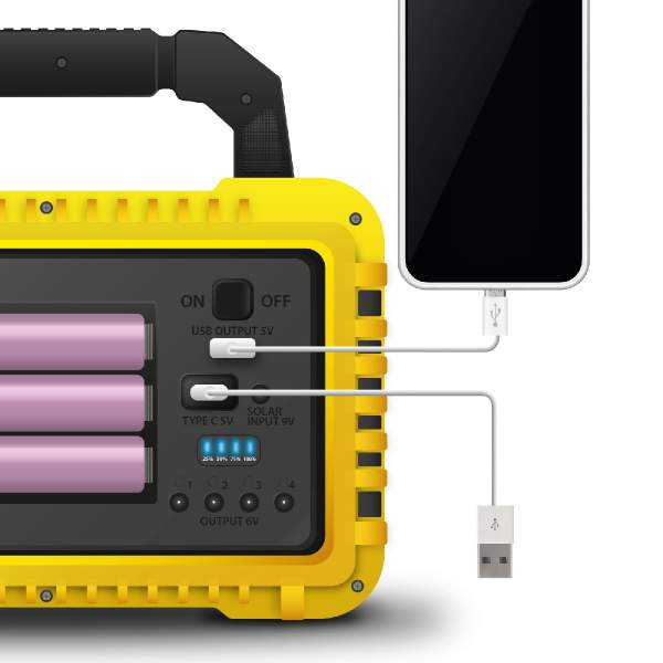  6 moduri de iluminare