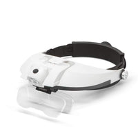 Lanternă de cap cu LED și lupă cu lentilă dublă