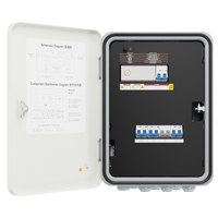 SMARTGUARD - Backup box trifazat Huawei